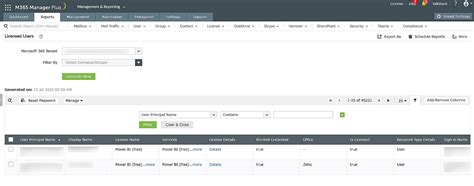 microsoft license management tool.